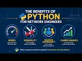 Stop Typing Why Every Network Engineer NEEDS Python in 2026 Network Automation Basics