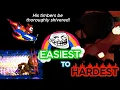 Ranking the FNAF World Refreshed Halloween Character Unlocks From Easiest to Hardest