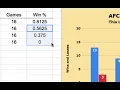 Doing Math in Google Sheets