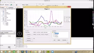 OpenSim Plotting
