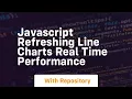 Javascript refreshing line charts real time performance