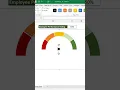 Create a Dynamic Gauge Chart in Excel in Minutes