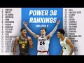 College basketball rankings First Power 36 for 2020-21