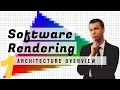 Software Rendering 1 Architecture Overview