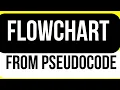 Flowchart generator - Convert pseudocode to flowchart