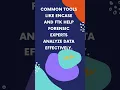 Computer Forensics Key Concepts and Tools