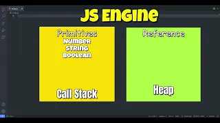 Primitive vs Reference Types in JavaScript - The Key Difference