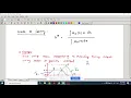 Defuzzification Methods-Weighted Average Center of Gravity