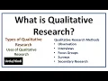 What is Qualitative Research Methods-Types Uses of Qualitative Research