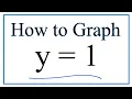 How to Graph y 1