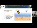 Eutrophication Product Demo