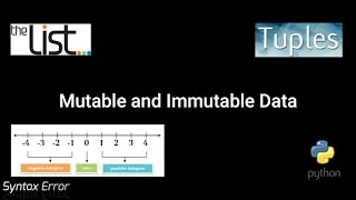 Python Mutable vs Immutable Data Tutorial in Python List Tuple Integers