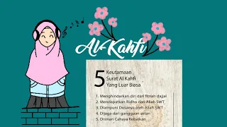 Download Al Kahfi Time Animasi Suara Merdu MP3