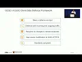 USENIX Security 22 - QCSD A QUIC Client-Side Website-Fingerprinting Defence Framework