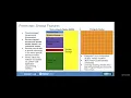 Introduction to Perlmutter