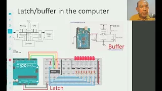 ICS Chapter3 MUX Latch Buffer SR Flip-flop