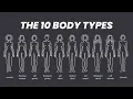 FINALLY get your body type the 10 body types and body analysis