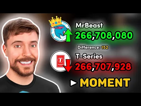 Download MP3 MRBEAST PASSED T-SERIES!! (Realistic ver.) | Moment [332.2]