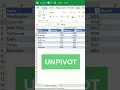 Unpivot with Power Query