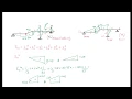 Force method example 2 - 2nd degree statically indeterminate structures part 02