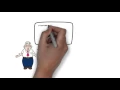 Totally New Bus Driver Training Course from SBSC