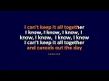 Third Eye Blind - God Of Wine - Karaoke Instrumental Lyrics - ObsKure