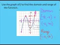 Section 1-2 Part A Analyzing Graphs of Functions and Relations
