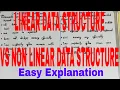 Linear vs Nonlinear Data Structure Difference between linear and nonlinear data structure