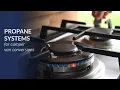 Camper Van Propane System - What You Need to Know for Your Build