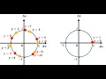 Lecture 23-2 Ch29-2 Shor s Algorithm II Step-by-step explanation