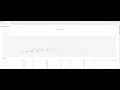 Dash - drag drop csv file and plot
