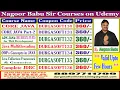 Nagoor Babu Sir Courses on Udemy