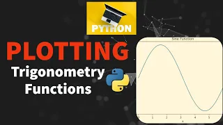 Plotting Trigonometric Functions in Python Sine - Cosine Matplotlib Python Programming