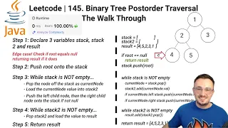 LeetCode 145 Binary Tree Postorder Traversal in Java Iterative Solution