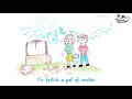Jack and Jill -  Kids Rhymes - Kids Sing Along by Creative Brothers
