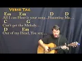 Past The Point Of Rescue (Hal Ketchum) Strum Guitar Cover Lesson with Chords/Lyrics - Capo 1st Fret
