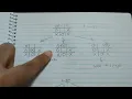 minimax algorithm for tic tac toe problem explanation - Sam Titus pass task
