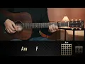 Фіїнка – Афини (акорди на гітарі)