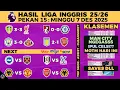 HASIL LIGA INGGRIS 2025 TADI MALAM - LEEDS VS LIVERPOOL, ARSENAL, MAN CITY, CHELSEA, EPL KLASEMEN