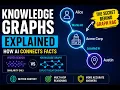 Knowledge Graphs Explained in 2 Minutes The Missing Piece Behind Graph RAG AI
