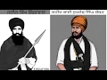 Download Lagu Shaheedi || Bhai Sukhdev Singh Babbar || Jago Wala Jatha || Bhindranwale || Golden Temple Amritsar
