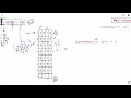 2749 Minimum Operations to Make the Integer Zero Leetcode Weekly Contest 351