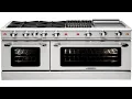 Range Model MCOR484BGL Error Codes