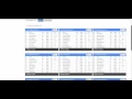 FantasyLabs NFL My Lineups Page Tutorial - Daily Fantasy Football