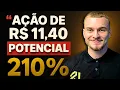 Download Lagu 5 Ações SMALL CAPS baratas e fora do radar COM MUITO POTENCIAL!