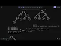 Heap Sort 6 minute Crash Course