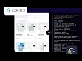 How To Download From Scribd Slideshare Studocu For Free 2025