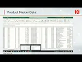 Module 2 Sales Data Analytics using Microsoft Power BI ETL Techniques