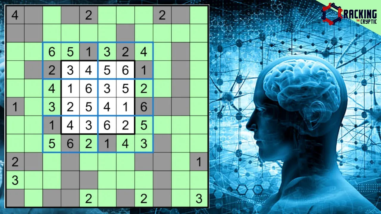 Sudoku: The Only Mind Virus You Need!