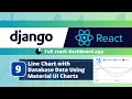 Django React Dashboard App Line Chart with Database Data using Material UI Charts